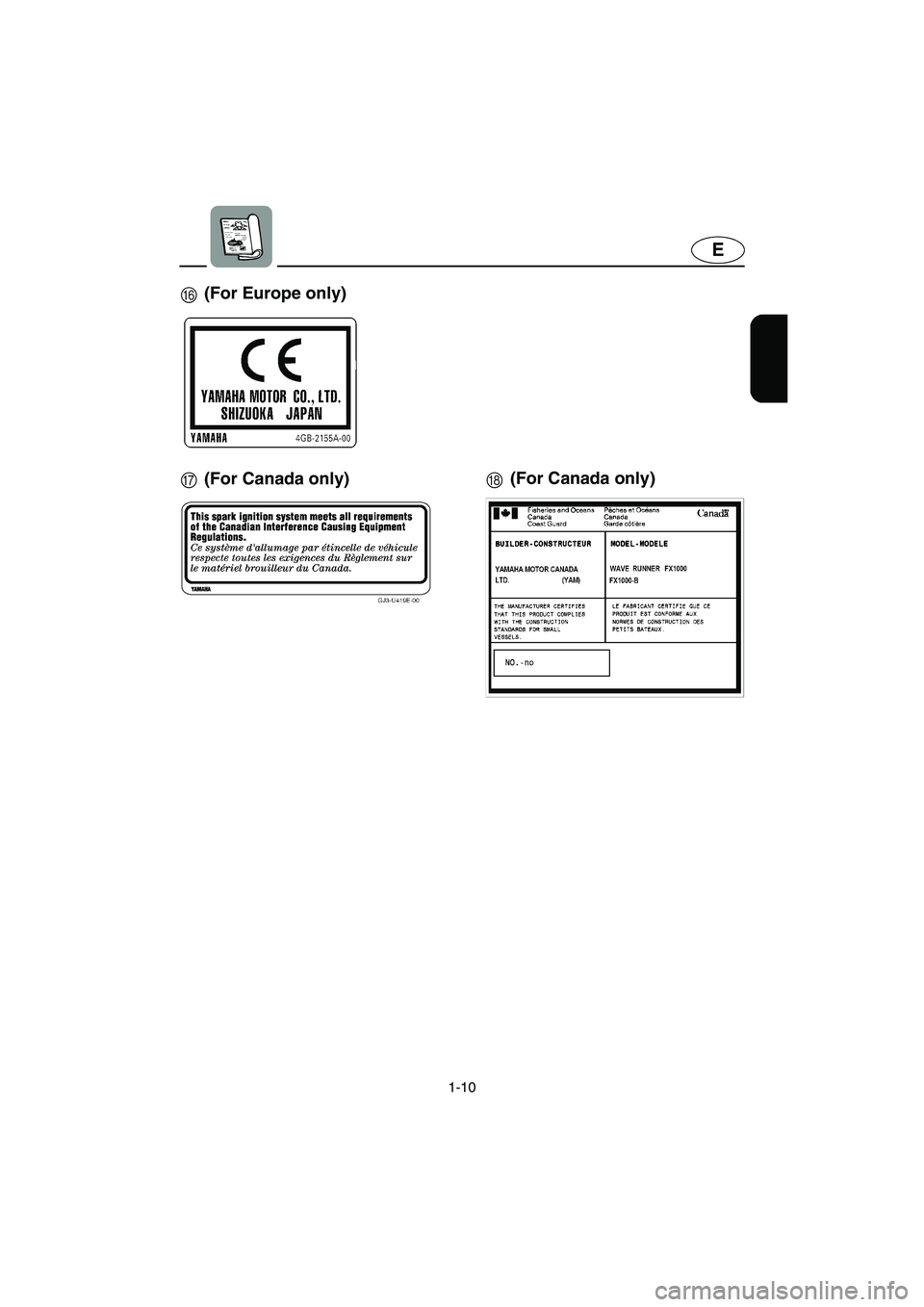 YAMAHA FX 2003 User Guide 1-10
E
F(For Europe only)
GH (For Canada only)(For Canada only)
UF1B71.book  Page 10  Tuesday, November 12, 2002  4:17 PM 
