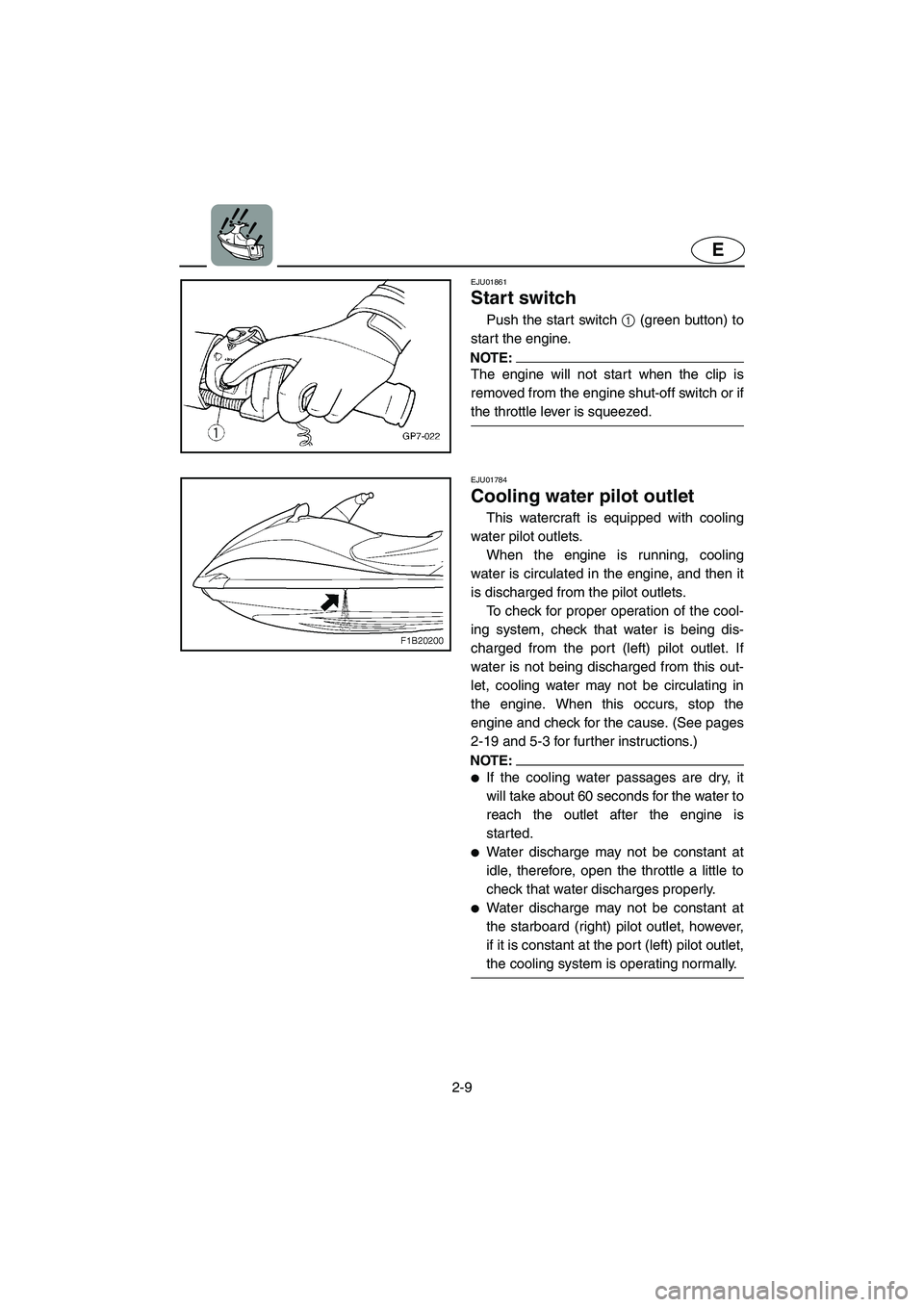 YAMAHA FX 2003  Owners Manual 2-9
E
EJU01861
Start switch 
Push the start switch 1 (green button) to
start the engine.
NOTE:@ The engine will not start when the clip is
removed from the engine shut-off switch or if
the throttle le