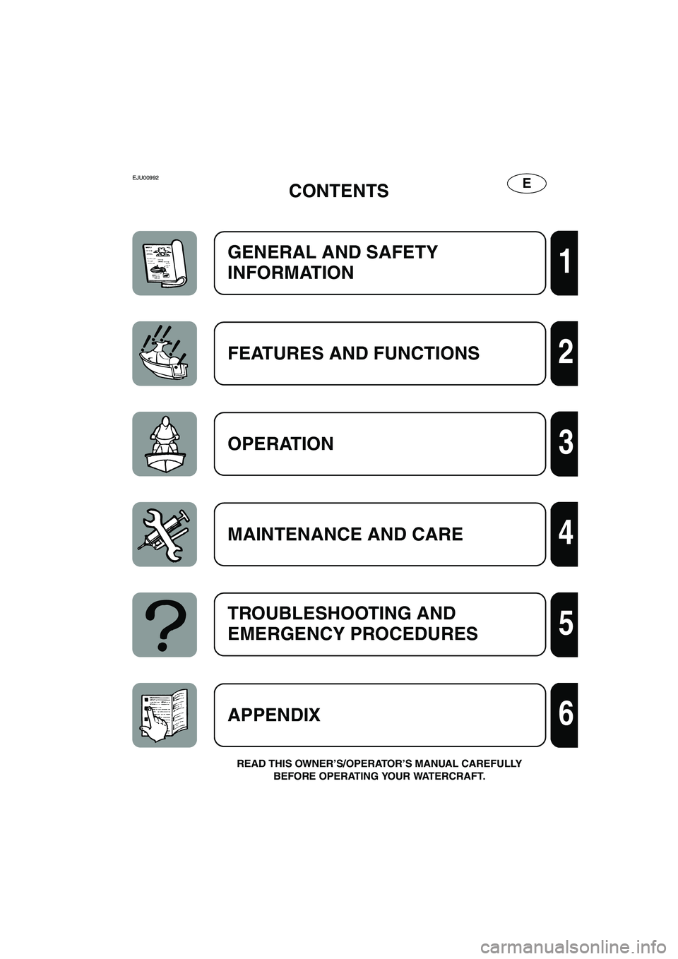 YAMAHA FX 2003  Owners Manual EEJU00992
CONTENTS
READ THIS OWNER’S/OPERATOR’S MANUAL CAREFULLY 
BEFORE OPERATING YOUR WATERCRAFT.
GENERAL AND SAFETY 
INFORMATION
1
FEATURES AND FUNCTIONS 2
OPERATION3
MAINTENANCE AND CARE4
TROU