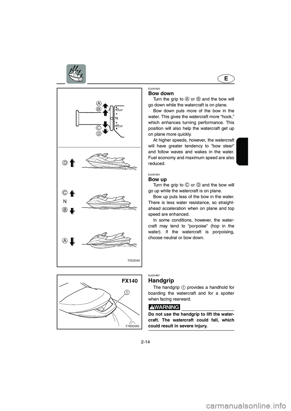 YAMAHA FX 2003 Service Manual 2-14
E
EJU01023 
Bow down  
Turn the grip to A or B and the bow will
go down while the watercraft is on plane. 
Bow down puts more of the bow in the
water. This gives the watercraft more “hook,”
w