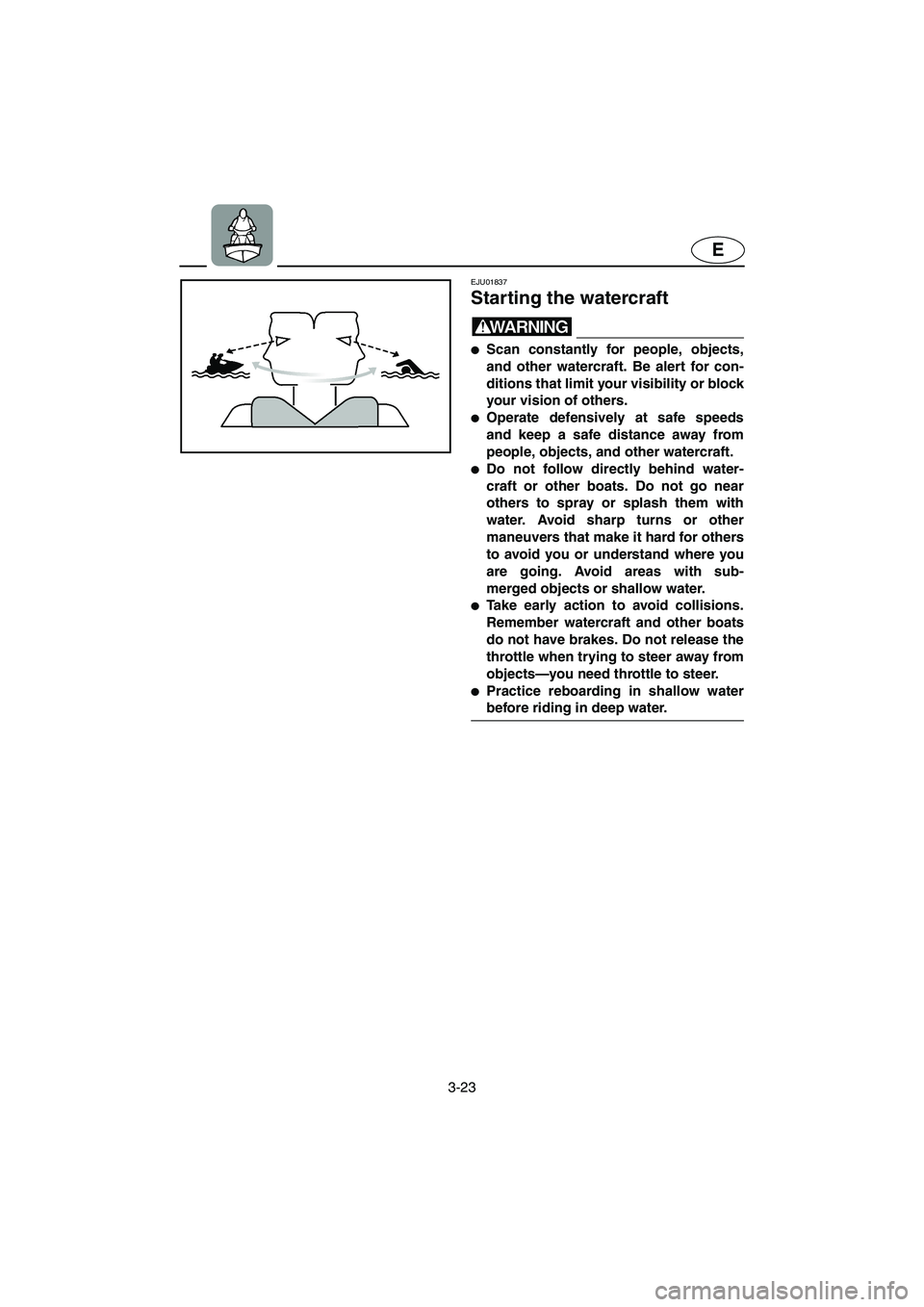 YAMAHA FX 2003  Owners Manual 3-23
E
EJU01837
Starting the watercraft 
WARNING@ Scan constantly for people, objects,
and other watercraft. Be alert for con-
ditions that limit your visibility or block
your vision of others. 
Ope