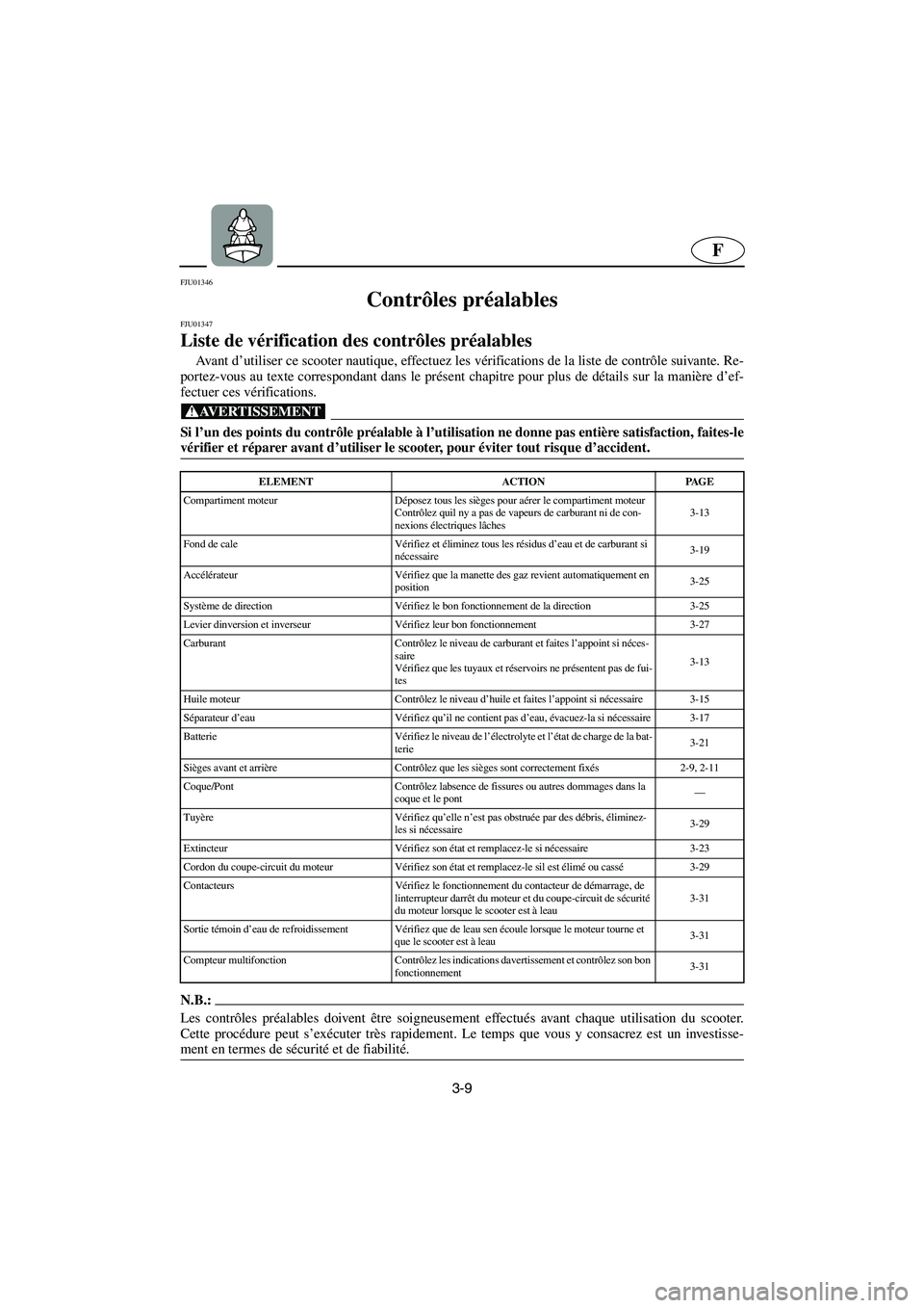 YAMAHA FX 2003  Betriebsanleitungen (in German) 3-9
F
FJU01346 
Contrôles préalables 
FJU01347 
Liste de vérification des contrôles préalables  
Ava n t  d’utiliser ce scooter nautique, effectuez les vérifications de la liste de contrôle s