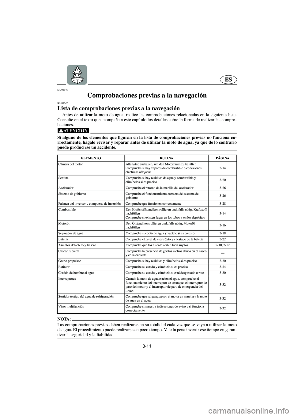 YAMAHA FX 2003  Manuale de Empleo (in Spanish) 3-11
ES
SJU01346 
Comprobaciones previas a la navegación  
SJU01347 
Lista de comprobaciones previas a la navegación  
Antes de utilizar la moto de agua, realice las comprobaciones relacionadas en l