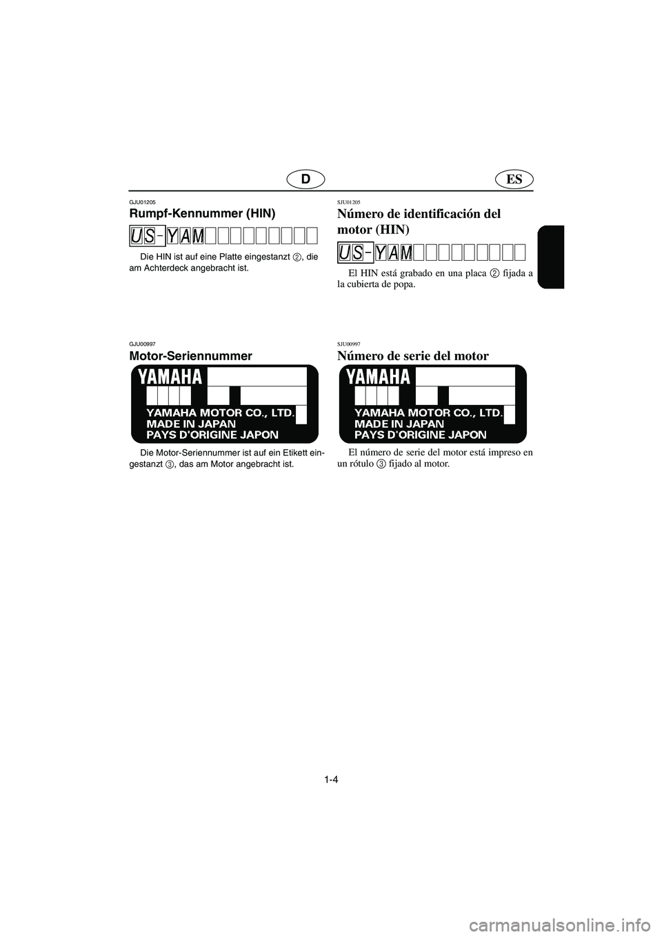 YAMAHA FX 2003  Betriebsanleitungen (in German) 1-4
ESD
GJU01205 
Rumpf-Kennummer (HIN)  
Die HIN ist auf eine Platte eingestanzt 2
, die 
am Achterdeck angebracht ist.
GJU00997 
Motor-Seriennummer  
Die Motor-Seriennummer ist auf ein Etikett ein-
