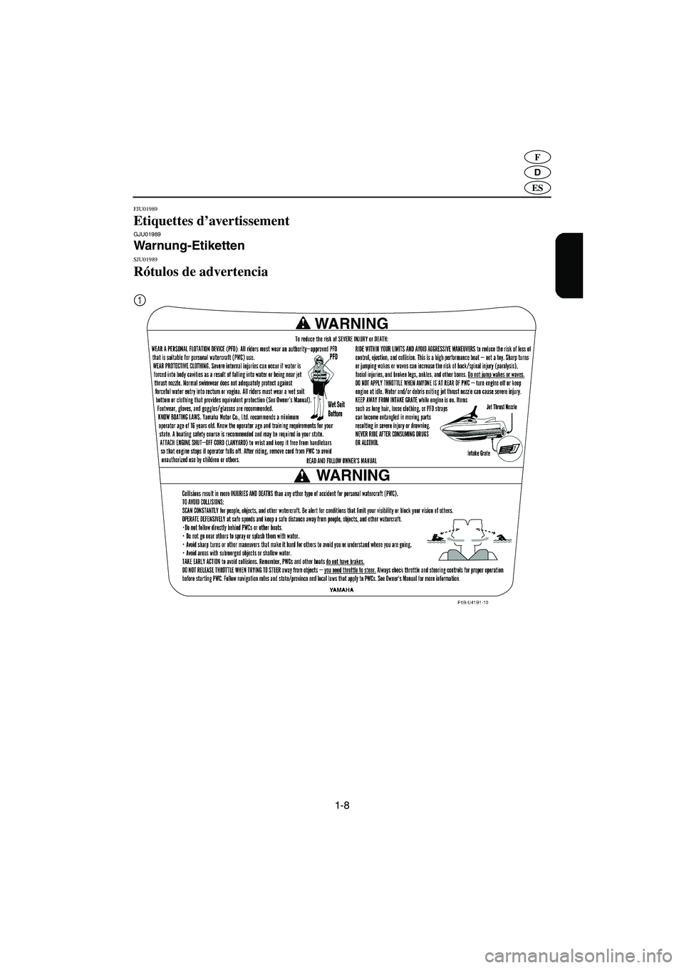YAMAHA FX 2003 Betriebsanleitungen (in German) 1-8
D
F
ES
FJU01989
Etiquettes d’avertissement GJU01989
Warnung-Etiketten
SJU01989
Rótulos de advertencia
1
UF1B81A0.book Page 8 Tuesday, November 19, 2002 4:56 PM YAMAHA FX 2003 Betriebsanleitungen (in German) 1-8
D
F
ES
FJU01989
Etiquettes d’avertissement GJU01989
Warnung-Etiketten
SJU01989
Rótulos de advertencia
1
UF1B81A0.book Page 8 Tuesday, November 19, 2002 4:56 PM