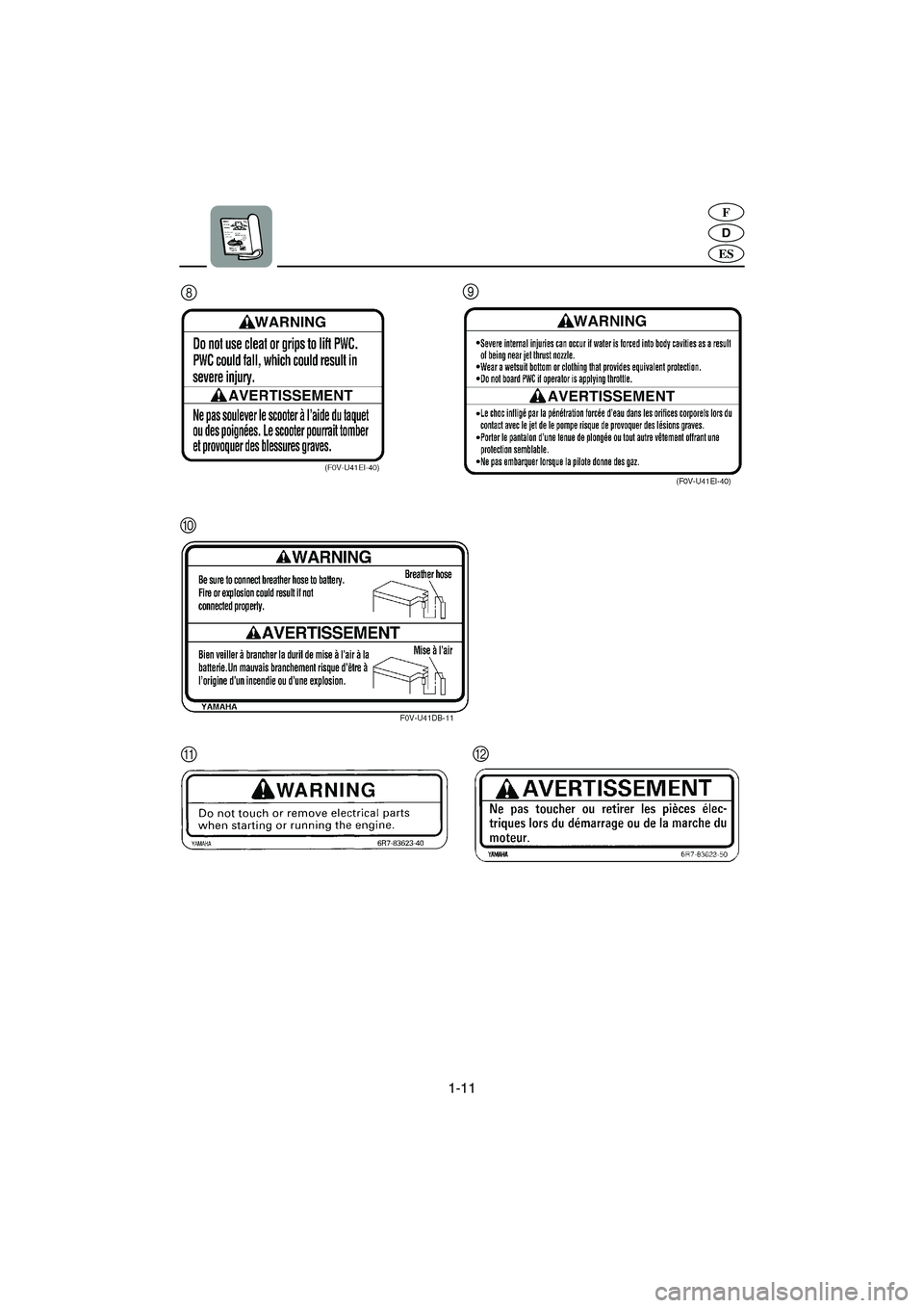 YAMAHA FX 2003  Notices Demploi (in French) 1-11
D
F
ES
89
0
A
B
UF1B81A0.book  Page 11  Tuesday, November 19, 2002  4:56 PM 