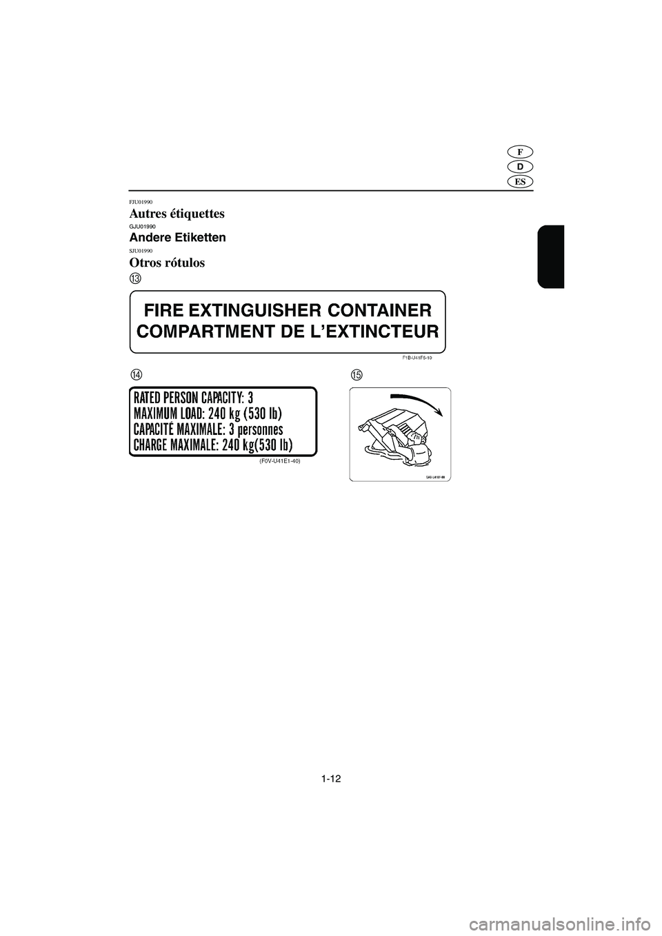 YAMAHA FX 2003  Manuale de Empleo (in Spanish) 1-12
D
F
ES
FJU01990
Autres étiquettes GJU01990
Andere Etiketten 
SJU01990
Otros rótulos 
C
D
E
UF1B81A0.book  Page 12  Tuesday, November 19, 2002  4:56 PM 