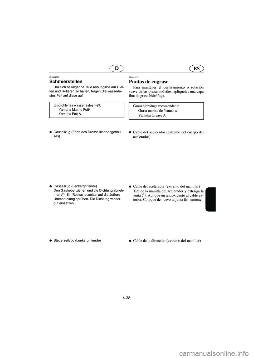 YAMAHA FX 2003  Betriebsanleitungen (in German) 4-38
ESD
GJU01822 
Schmierstellen 
Um sich bewegende Teile reibungslos am Glei-
ten und Rotieren zu halten, tragen Sie wasserfe-
stes Fett auf diese auf. 
Empfohlenes wasserfestes Fett: 
Yamaha Marine
