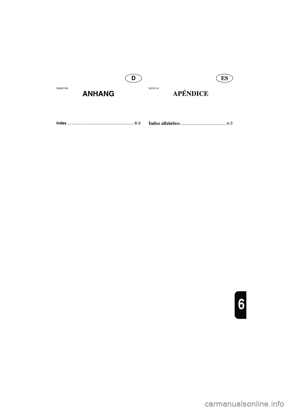 YAMAHA FX 2003  Manuale de Empleo (in Spanish) ESD
6
GJU01124 
ANHANG
Index.............................................................. 6-3
SJU01124 
APÉNDICE
Índice alfabético
.......................................... 6-5
UF1B81A0.book  Pag