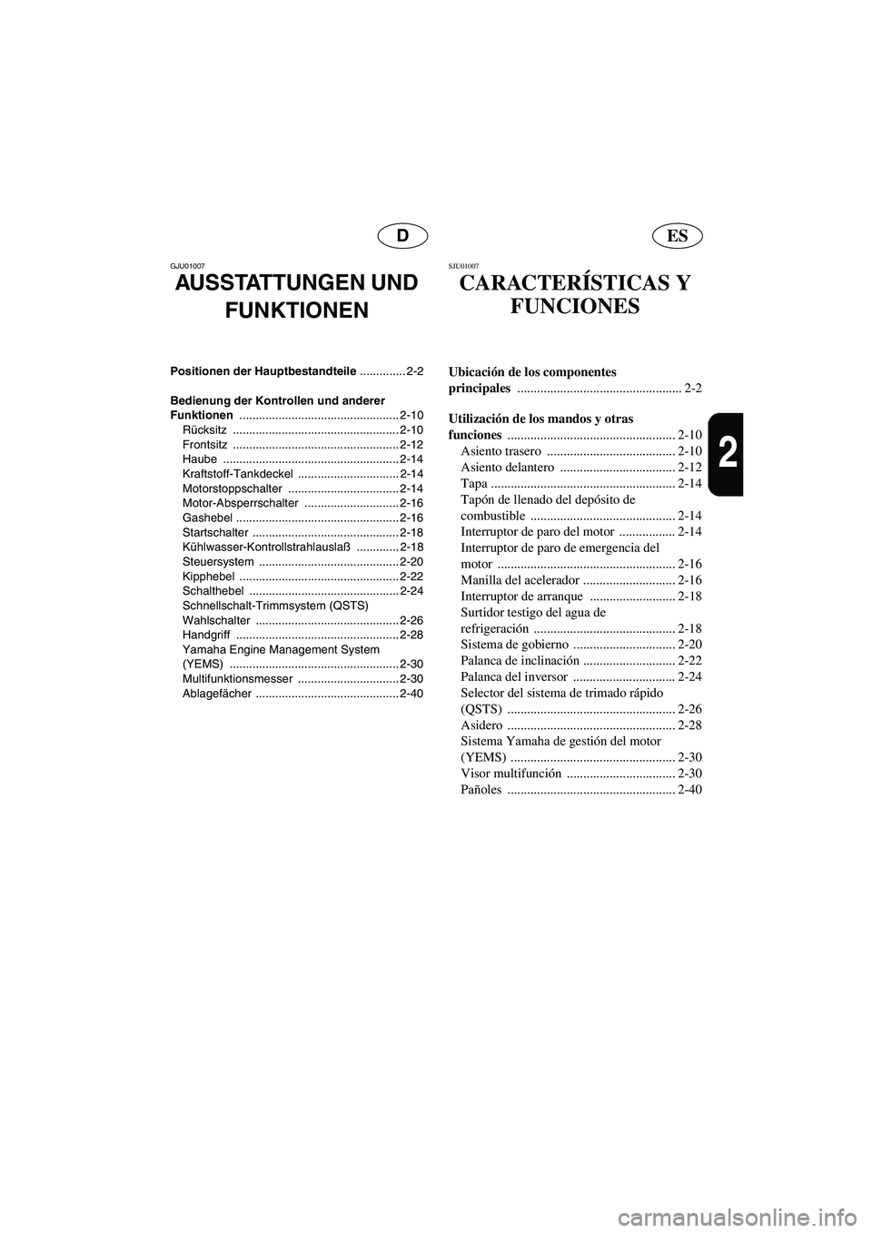 YAMAHA FX 2003  Notices Demploi (in French) ESD
2
GJU01007 
AUSSTATTUNGEN UND 
FUNKTIONEN
Positionen der Hauptbestandteile .............. 2-2
Bedienung der Kontrollen und anderer 
Funktionen ................................................. 2-1