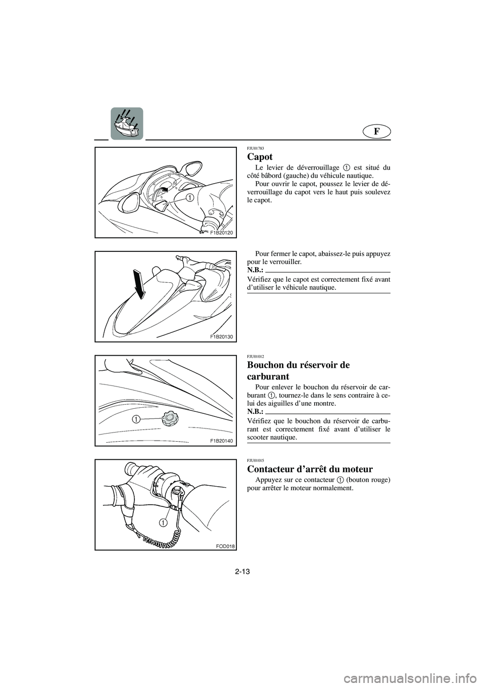 YAMAHA FX 2003  Betriebsanleitungen (in German) 2-13
F
FJU01783
Capot  
Le levier de déverrouillage 1
 est situé du
côté bâbord (gauche) du véhicule nautique. 
Pour ouvrir le capot, poussez le levier de dé-
verrouillage du capot vers le haut