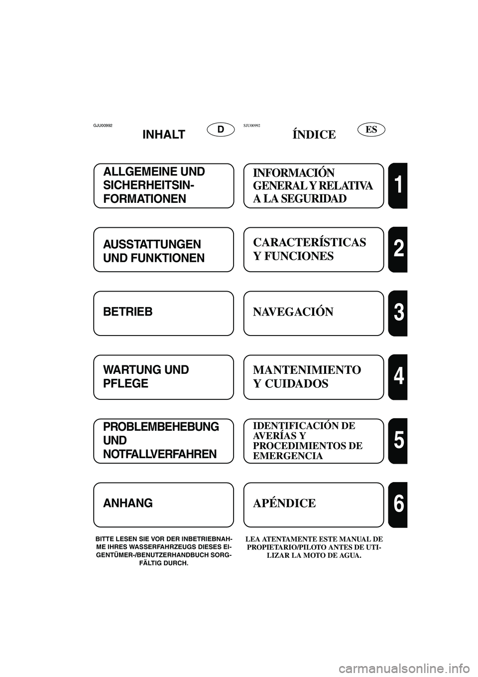 YAMAHA FX 2003  Betriebsanleitungen (in German) ESDGJU00992 
INHALT 
BITTE LESEN SIE VOR DER INBETRIEBNAH-
ME IHRES WASSERFAHRZEUGS DIESES EI-
GENTÜMER-/BENUTZERHANDBUCH SORG-
FÄLTIG DURCH.LEA ATENTAMENTE ESTE MANUAL DE 
PROPIETARIO/PILOTO ANTES 