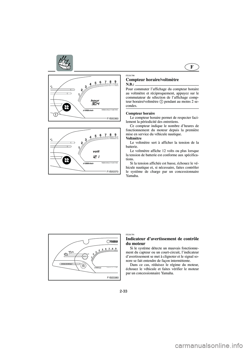 YAMAHA FX 2003  Betriebsanleitungen (in German) 2-33
F
FJU01790 
Compteur horaire/voltmètre  
N.B.:@ Pour commuter l’affichage du compteur horaire
au voltmètre et réciproquement, appuyez sur le
commutateur de sélection de l’affichage comp-
