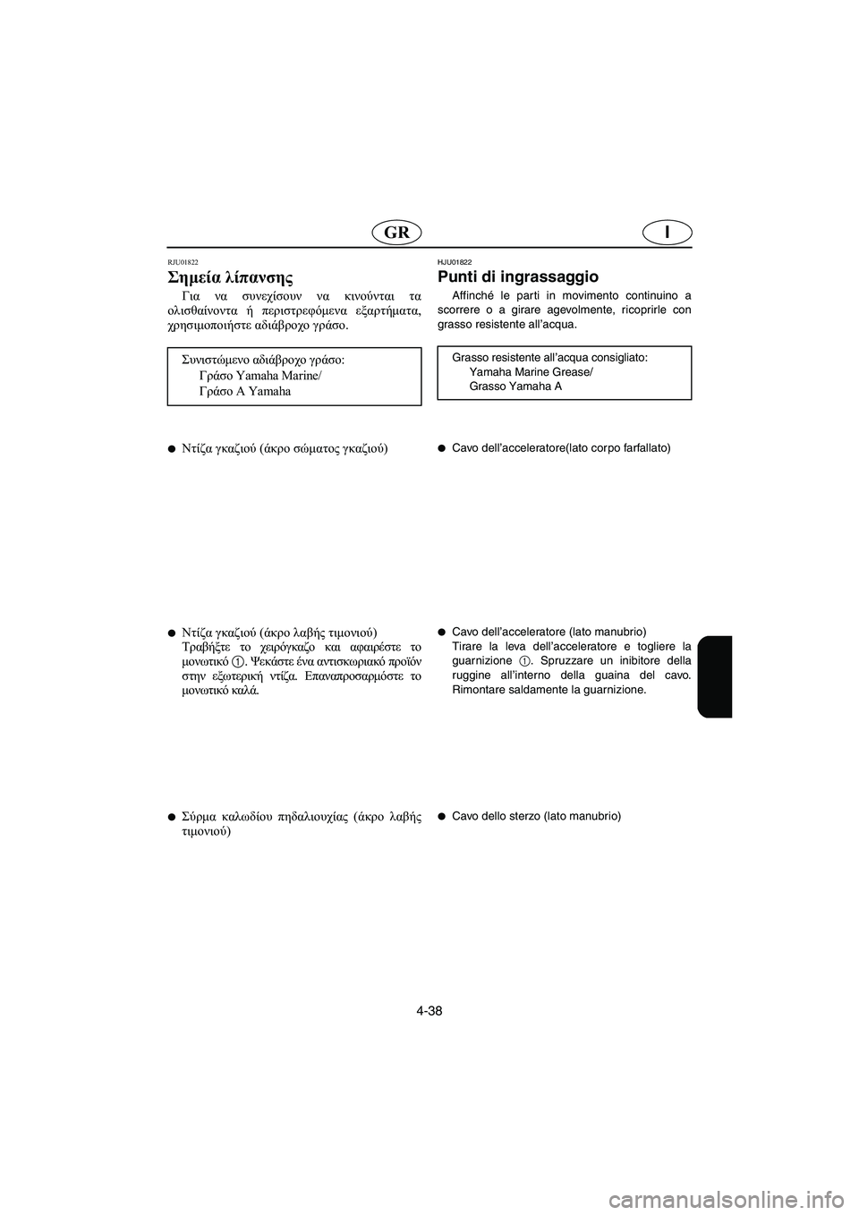 YAMAHA FX 2003  Manual de utilização (in Portuguese) 4-38
IGR
RJU01822
Σημεία λίπανσης  
Για να συνεχίσουν να κινούνται τα
ολισθαίνοντα ή περιστρεφόμενα εξαρτήματα,
χρησ