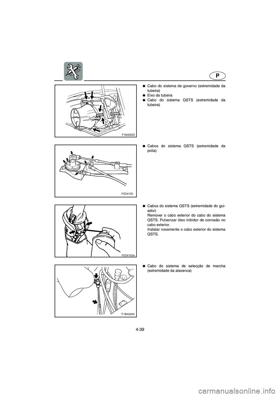 YAMAHA FX 2003  Manual de utilização (in Portuguese) 4-39
P
Cabo do sistema de governo (extremidade da
tubeira) 
Eixo da tubeira 
Cabo do sistema QSTS (extremidade da
tubeira) 
Cabos do sistema QSTS (extremidade da
polia) 
Cabos do sistema QSTS (ex