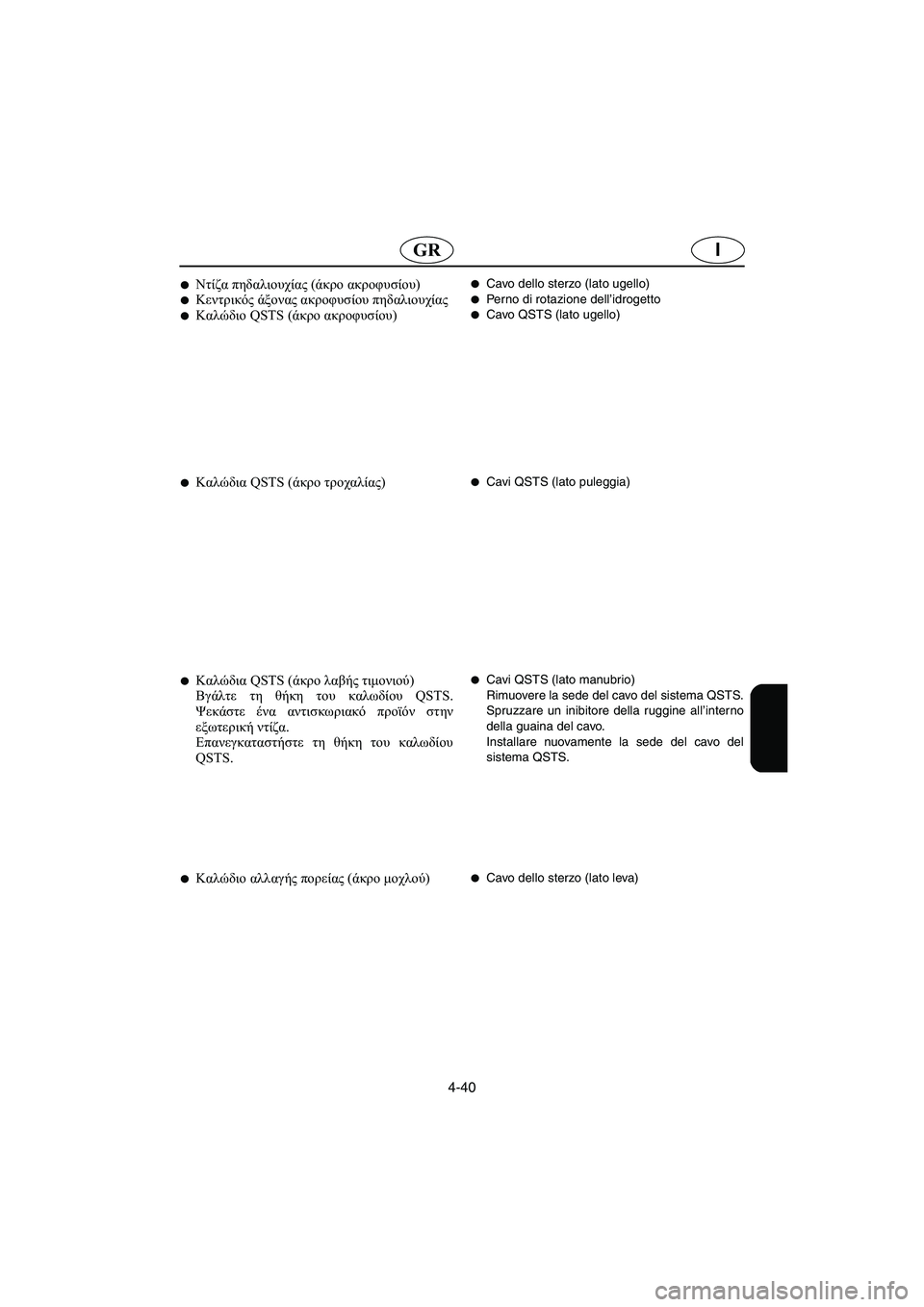 YAMAHA FX 2003  Manual de utilização (in Portuguese) 4-40
IGR
Ντίζα πηδαλιουχίας (άκρο ακροφυσίου) Κεντρικός άξονας ακροφυσίου πηδαλιουχίας 
Καλώδιο QSTS (άκρο ακροφ