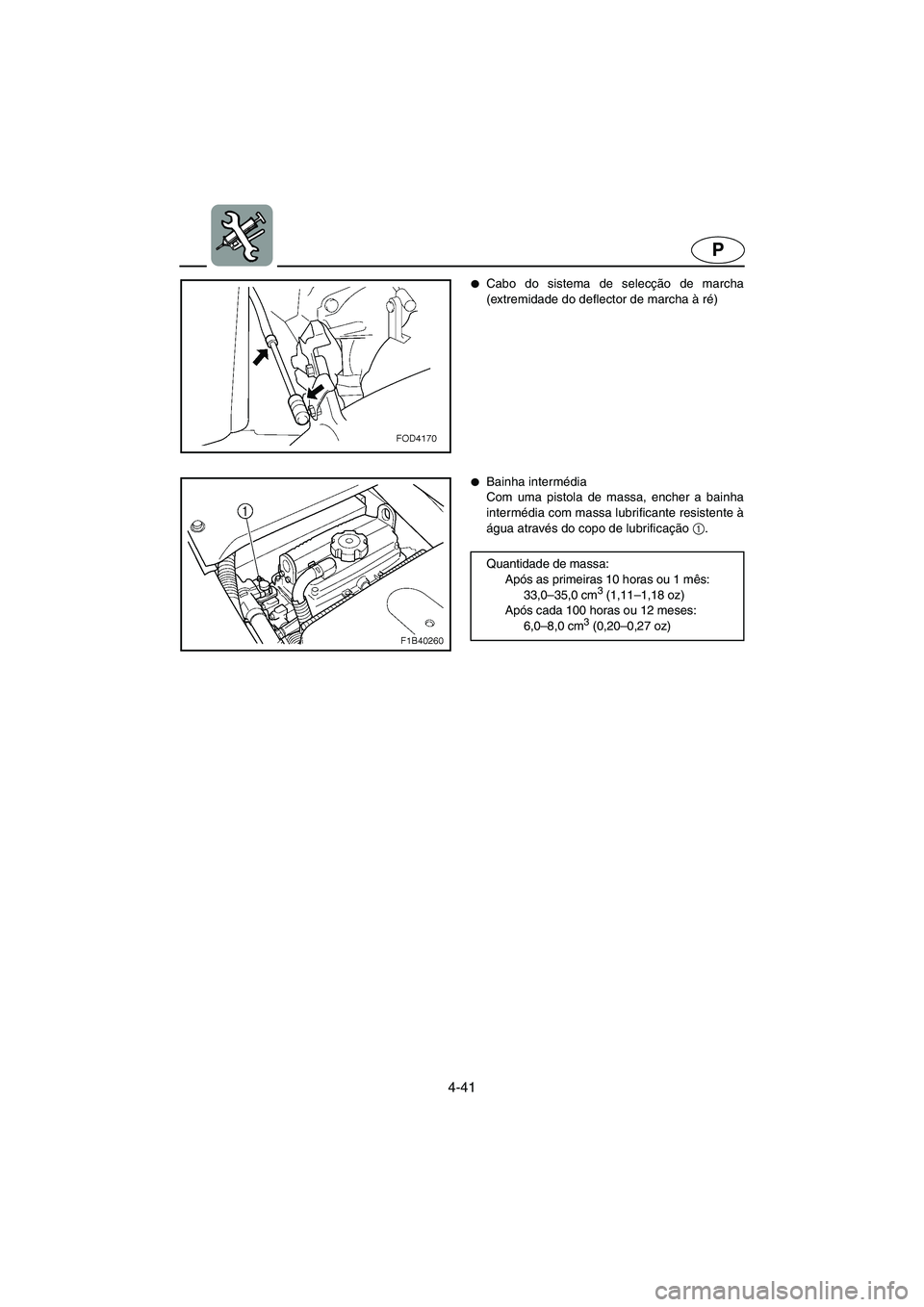 YAMAHA FX 2003  Manual de utilização (in Portuguese) 4-41
P
Cabo do sistema de selecção de marcha
(extremidade do deflector de marcha à ré) 
Bainha intermédia 
Com uma pistola de massa, encher a bainha
intermédia com massa lubrificante resistent