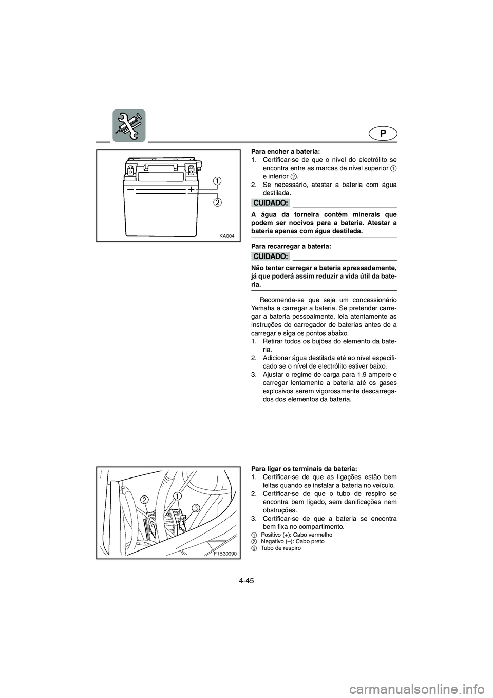 YAMAHA FX 2003  Manual de utilização (in Portuguese) 4-45
P
Para encher a bateria: 
1. Certificar-se de que o nível do electrólito se
encontra entre as marcas de nível superior 1
e inferior 2
. 
2. Se necessário, atestar a bateria com água
destilad