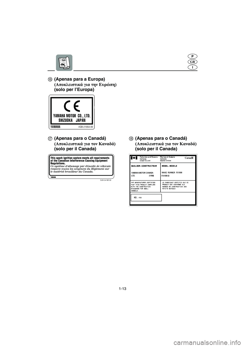 YAMAHA FX 2003  Manual de utilização (in Portuguese) 1-13
GR
P
I
(Apenas para a Europa)
F
(Αποκλειστικά για την Ευρώπη)
(solo per l’Europa)
(Apenas para o Canadá)
G
(Αποκλειστικά για τον Καναδά)
(solo p