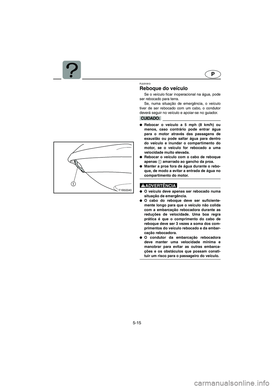 YAMAHA FX 2003 Manual de utilização (in Portuguese) 5-15
P
PJU01913
Reboque do veículo
Se o veículo ficar inoperacional na água, pode
ser rebocado para terra.
Se, numa situação de emergência, o veículo
tiver de ser rebocado com um cabo, o cond YAMAHA FX 2003 Manual de utilização (in Portuguese) 5-15
P
PJU01913
Reboque do veículo
Se o veículo ficar inoperacional na água, pode
ser rebocado para terra.
Se, numa situação de emergência, o veículo
tiver de ser rebocado com um cabo, o cond