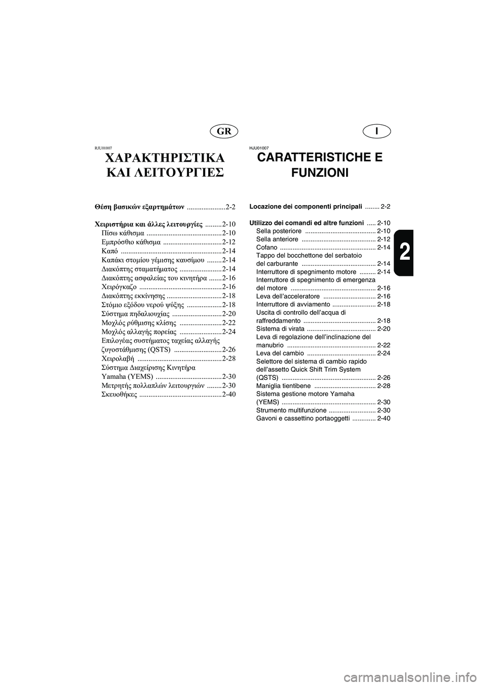 YAMAHA FX 2003  Manual de utilização (in Portuguese) IGR
2
RJU01007 
ΧΑΡΑΚΤΗΡΙΣΤΙΚΑ 
ΚΑΙ ΛΕΙΤΟΥΡΓΙΕΣ
Θέση βασικών εξαρτημάτων 
..................... 2-2
Χειριστήρια και άλλες λειτ