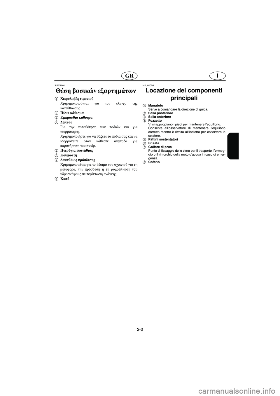 YAMAHA FX 2003 ΟΔΗΓΌΣ ΧΡΉΣΗΣ (in Greek) 2-2
IGR
RJU01008
Θέση βασικών εξαρτημάτων
1Χειρολαβές τιμονιού
Χρησιμοποιούνται για τον έλεγχο της
κατεύθυνσης.
2Π YAMAHA FX 2003 ΟΔΗΓΌΣ ΧΡΉΣΗΣ (in Greek) 2-2
IGR
RJU01008
Θέση βασικών εξαρτημάτων
1Χειρολαβές τιμονιού
Χρησιμοποιούνται για τον έλεγχο της
κατεύθυνσης.
2Π