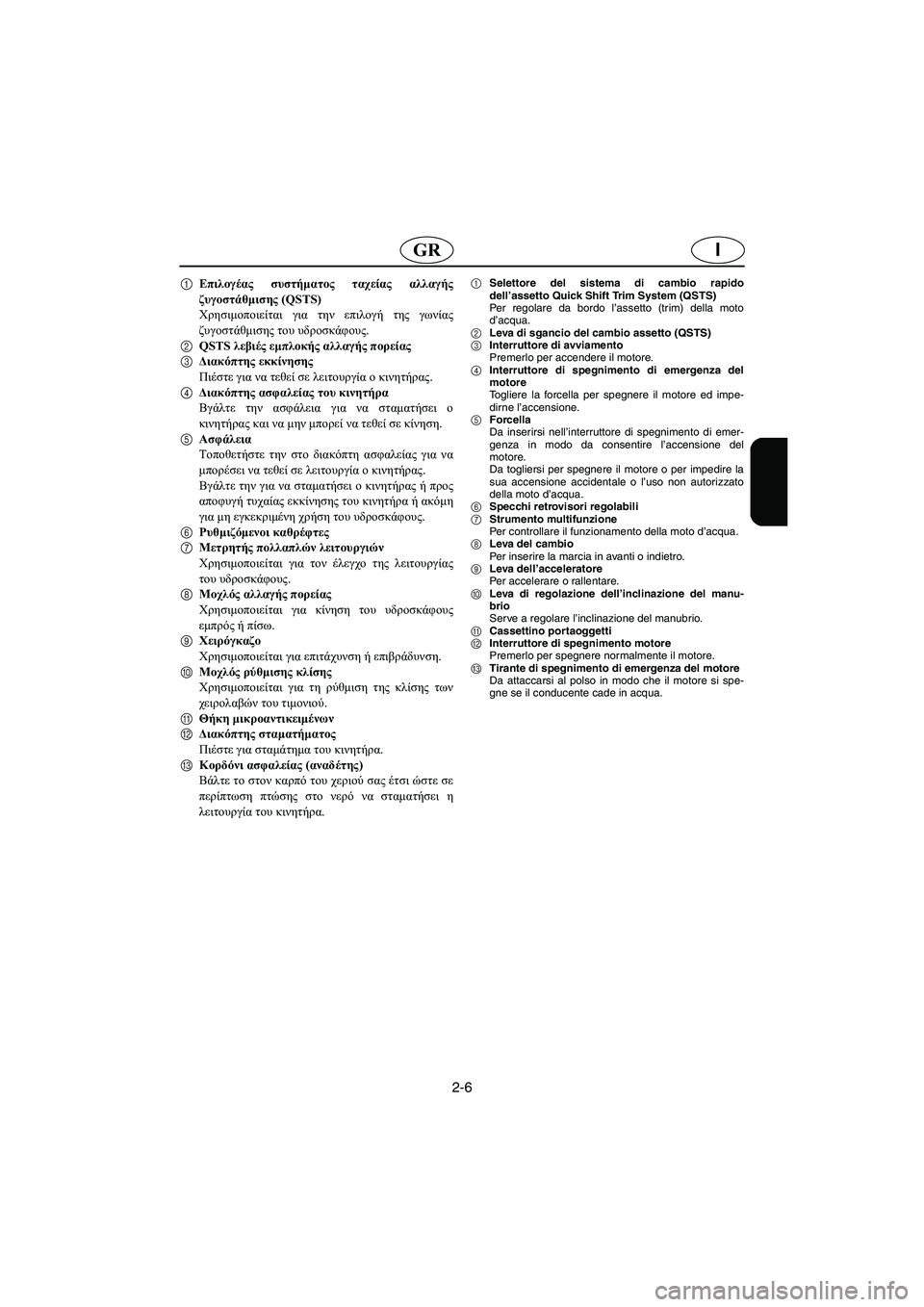 YAMAHA FX 2003 ΟΔΗΓΌΣ ΧΡΉΣΗΣ (in Greek) 2-6
IGR
1Επιλογέας συστήματος ταχείας αλλαγής
ζυγοστάθμισης (QSTS)
Χρησιμοποιείται για την επιλογή της γωνίας
ζυγ YAMAHA FX 2003 ΟΔΗΓΌΣ ΧΡΉΣΗΣ (in Greek) 2-6
IGR
1Επιλογέας συστήματος ταχείας αλλαγής
ζυγοστάθμισης (QSTS)
Χρησιμοποιείται για την επιλογή της γωνίας
ζυγ