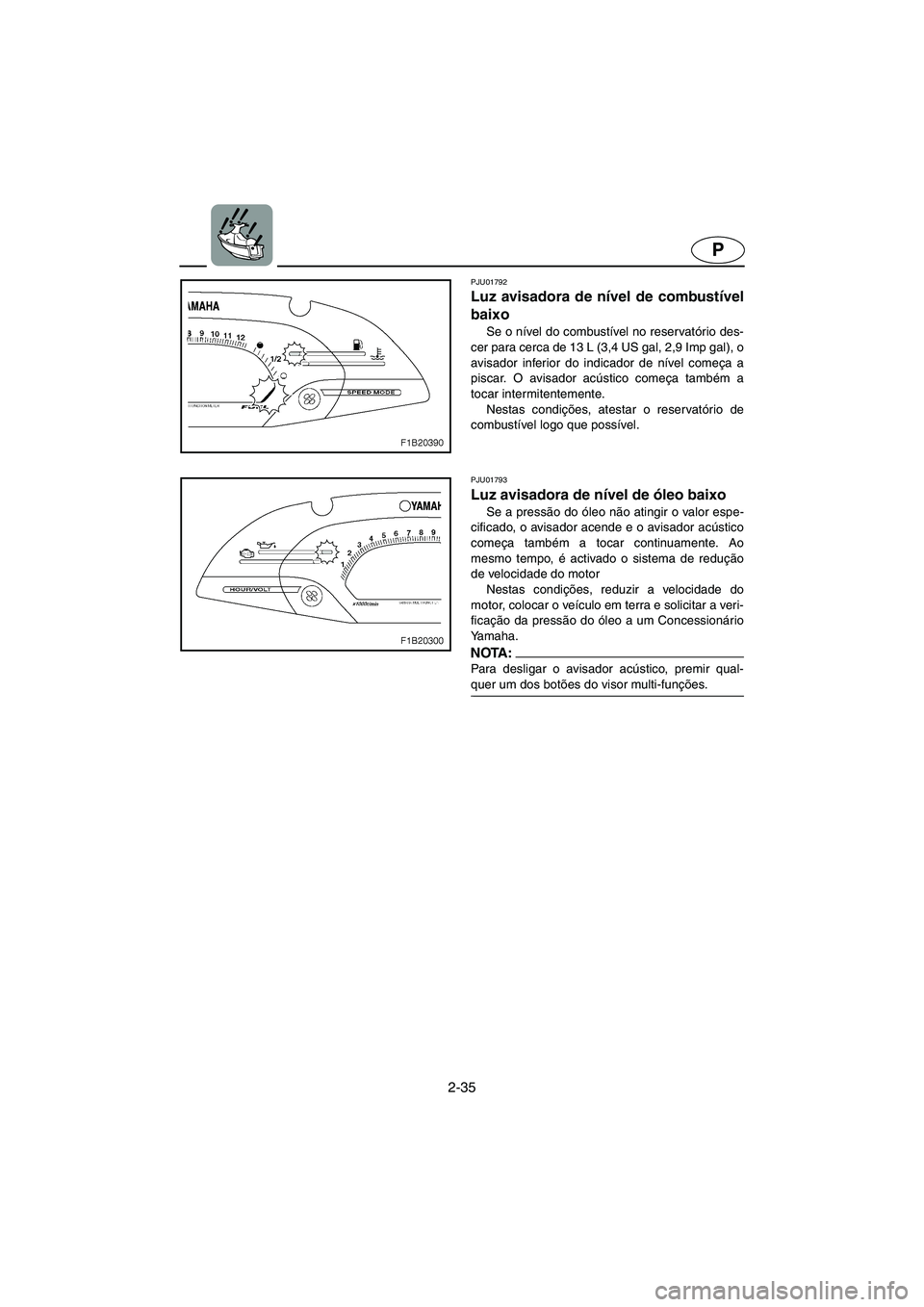 YAMAHA FX 2003  ΟΔΗΓΌΣ ΧΡΉΣΗΣ (in Greek) 2-35
P
PJU01792 
Luz avisadora de nível de combustível
baixo  
Se o nível do combustível no reservatório des-
cer para cerca de 13 L (3,4 US gal, 2,9 Imp gal), o
avisador inferior do indicador de