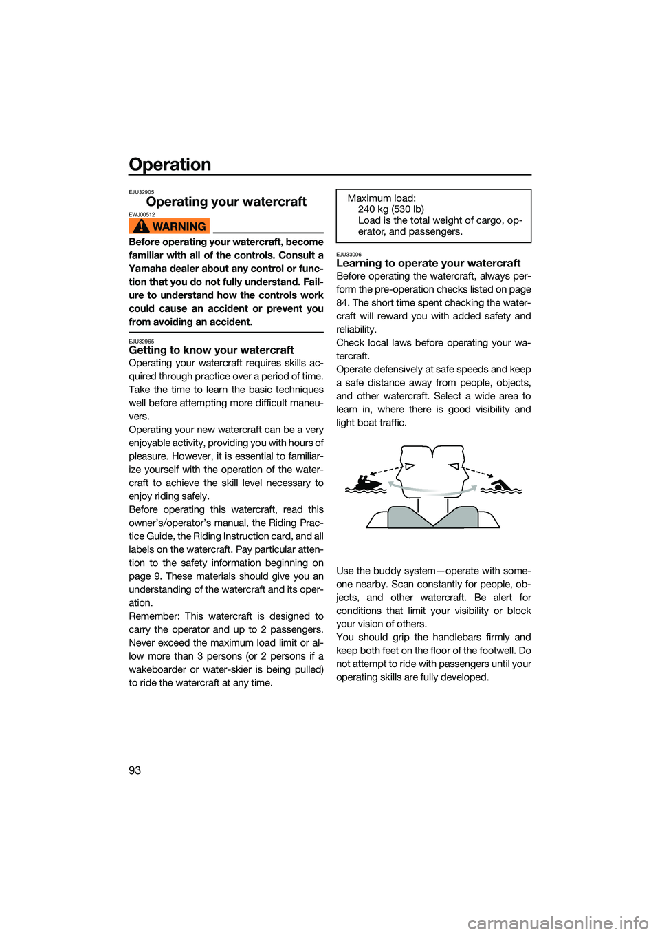 YAMAHA FX HO CRUISER 2022 Owners Manual Operation
93
EJU32905
Operating your watercraftEWJ00512
Before operating your watercraft, become
familiar with all of the controls. Consult a
Yamaha dealer about any control or func- tion that you do 