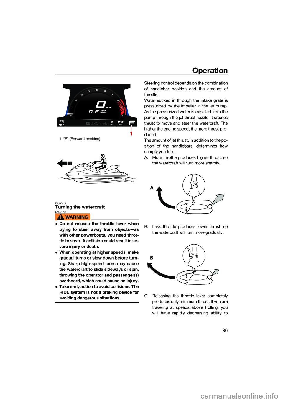 YAMAHA FX HO CRUISER 2022  Owners Manual Operation
96
EJU43424Turning the watercraftEWJ01784
Do not release the throttle lever when
trying to steer away from objects—as
with other powerboats, you need throt-
tle to steer. A collision co