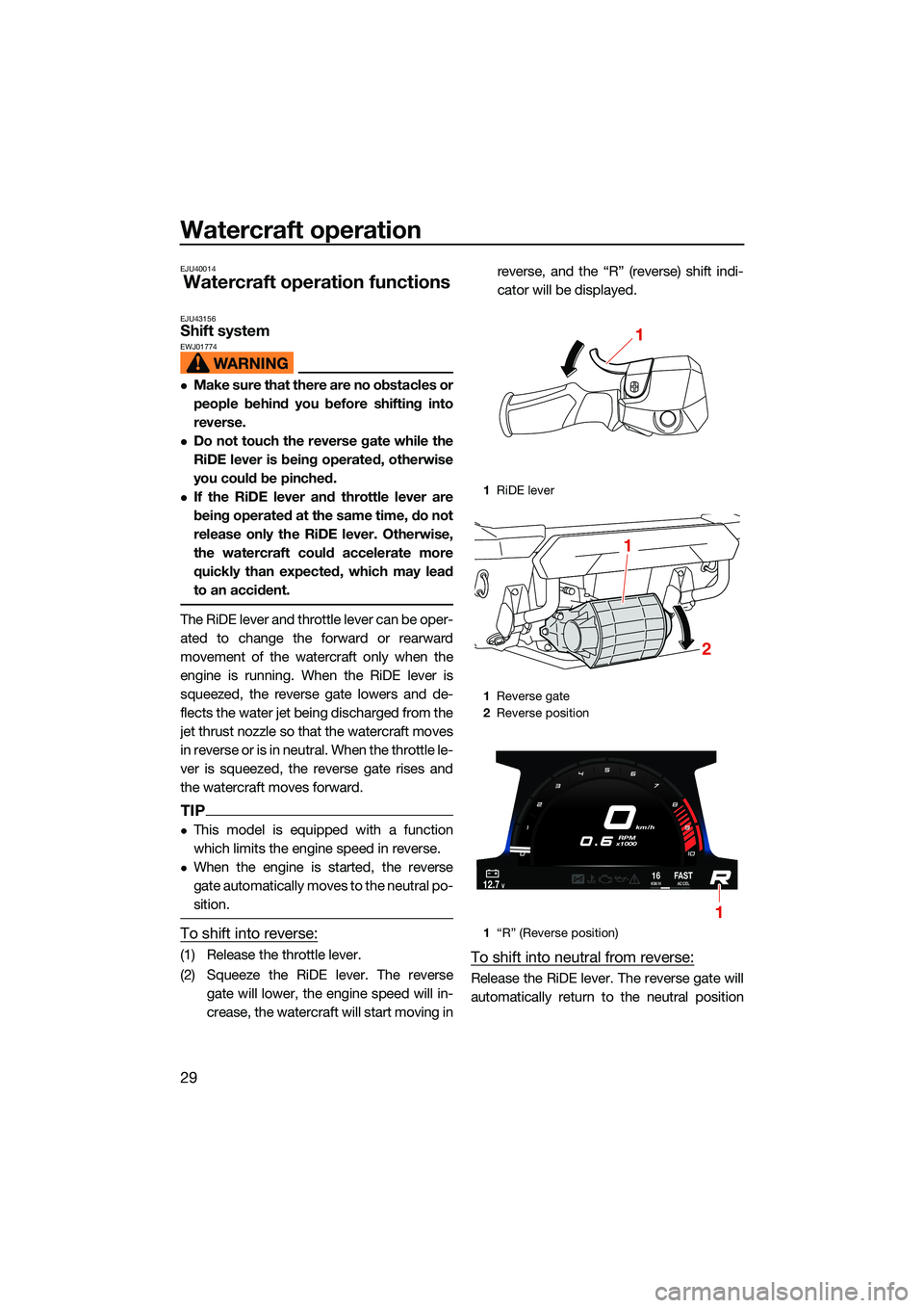 YAMAHA FX HO CRUISER 2022 Owners Guide Watercraft operation
29
EJU40014
Watercraft operation functions
EJU43156Shift system EWJ01774
Make sure that there are no obstacles or
people behind you before shifting into
reverse.
Do not touc