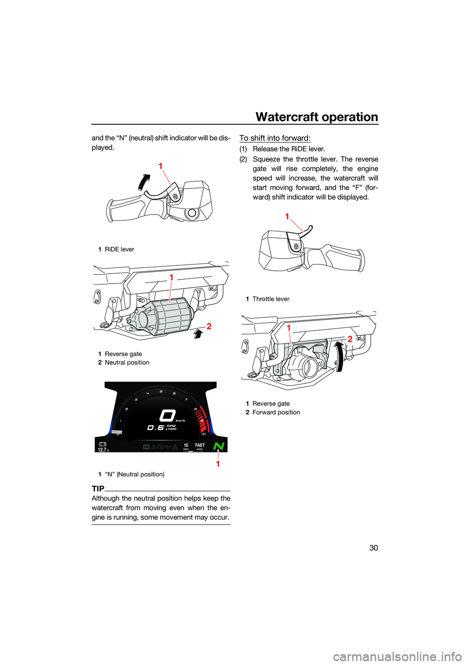 YAMAHA FX HO CRUISER 2022 Owners Guide Watercraft operation
30
and the “N” (neutral) shift indicator will be dis-
played.
TIP
Although the neutral position helps keep the
watercraft from moving even when the en-
gine is running, some m