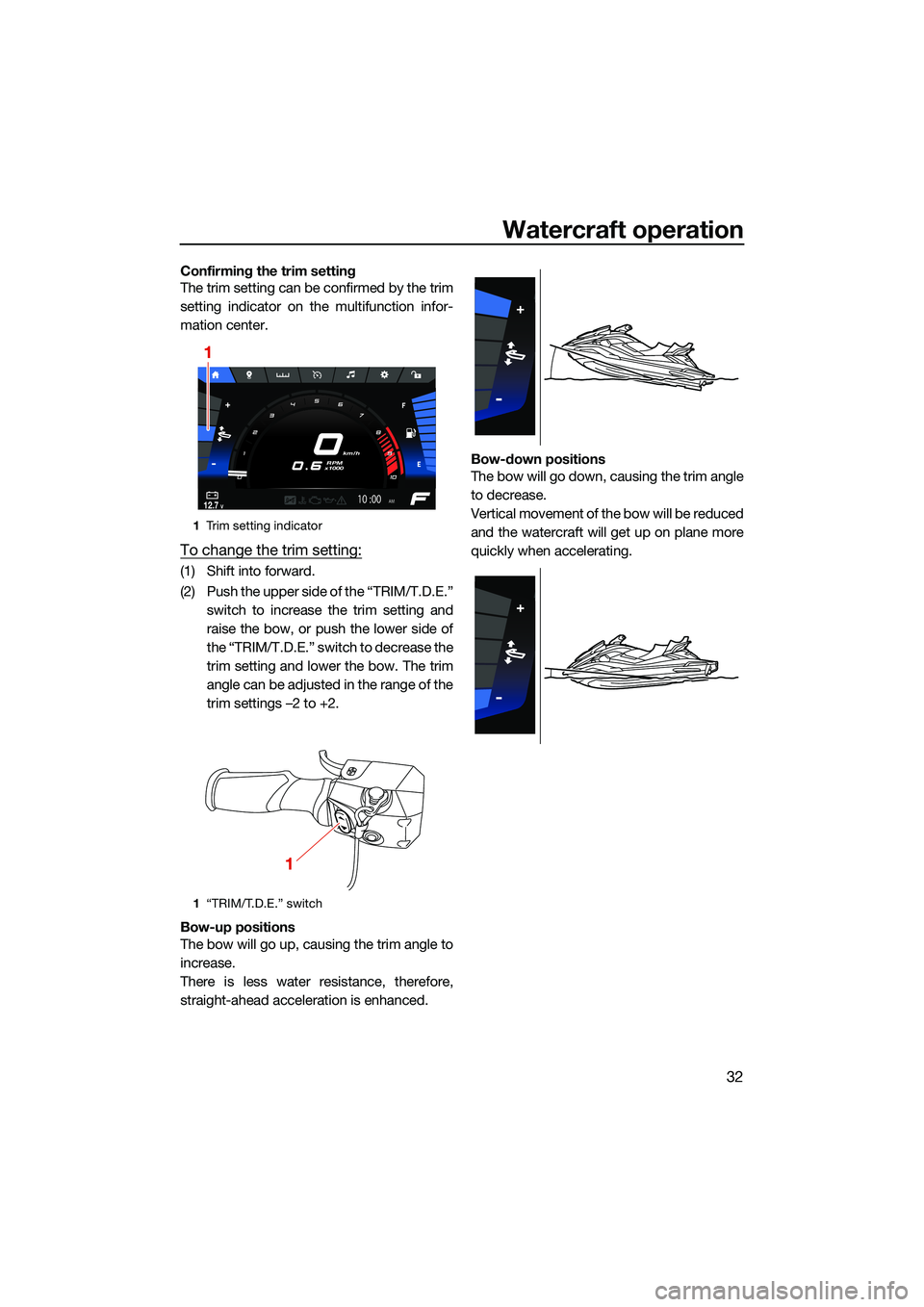 YAMAHA FX HO CRUISER 2022 Service Manual Watercraft operation
32
Confirming the trim setting
The trim setting can be confirmed by the trim
setting indicator on the multifunction infor-
mation center.
To change the trim setting:
(1) Shift int