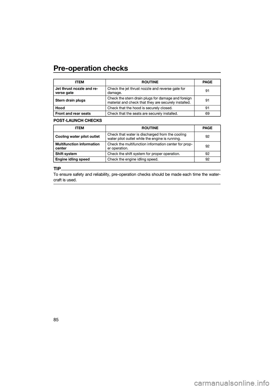 YAMAHA FX HO CRUISER 2022  Owners Manual Pre-operation checks
85
POST-LAUNCH CHECKS
TIP
To ensure safety and reliability, pre-operation checks should be made each time the water-
craft is used.
Jet thrust nozzle and re-
verse gate  Check the