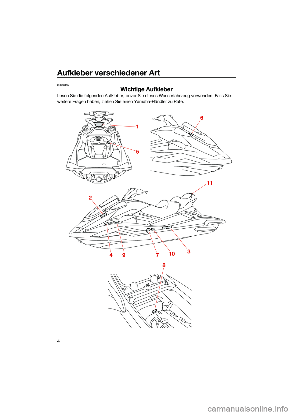 YAMAHA FX HO CRUISER 2022  Betriebsanleitungen (in German) Aufkleber verschiedener Art
4
GJU30455
Wichtige Aufkleber
Lesen Sie die folgenden Aufkleber, bevor Sie dieses Wasserfahrzeug verwenden. Falls Sie 
weitere Fragen haben, ziehen Sie einen Yamaha-Händle