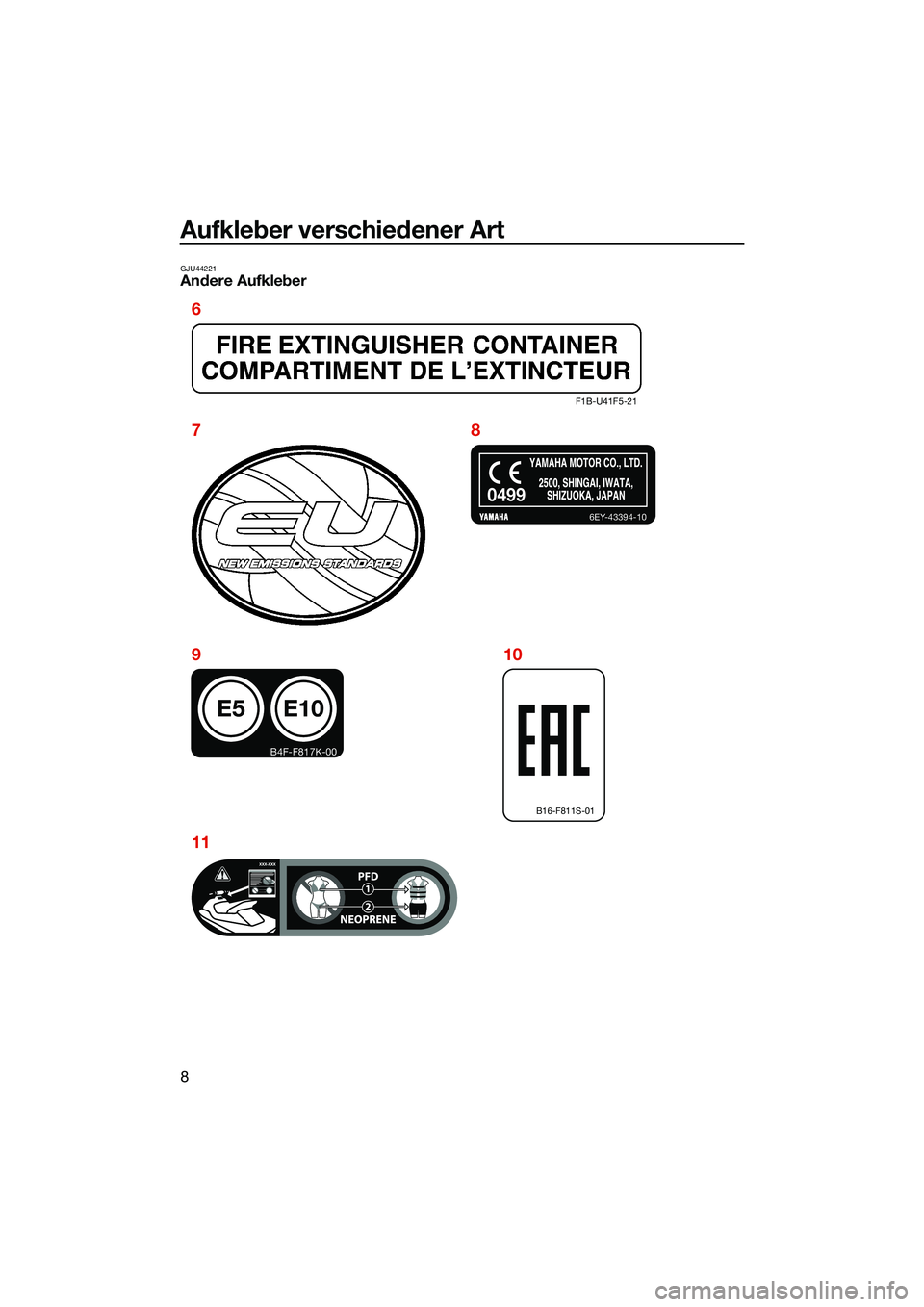 YAMAHA FX HO CRUISER 2022  Betriebsanleitungen (in German) Aufkleber verschiedener Art
8
GJU44221Andere Aufkleber
F1B-U41F5-21
6EY-43394-10
E5
B4F-F817K-00
E10
0499
B16-F811S-01
6
78
9
1110
UF3V73G0.book  Page 8  Tuesday, September 28, 2021  11:00 AM 