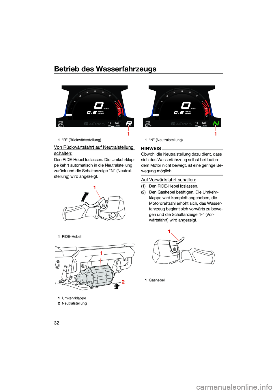 YAMAHA FX HO CRUISER 2022  Betriebsanleitungen (in German) Betrieb des Wasserfahrzeugs
32
Von Rückwärtsfahrt auf Neutralstellung 
schalten:
Den RiDE-Hebel loslassen. Die Umkehrklap-
pe kehrt automatisch in die Neutralstellung 
zurück und die Schaltanzeige 