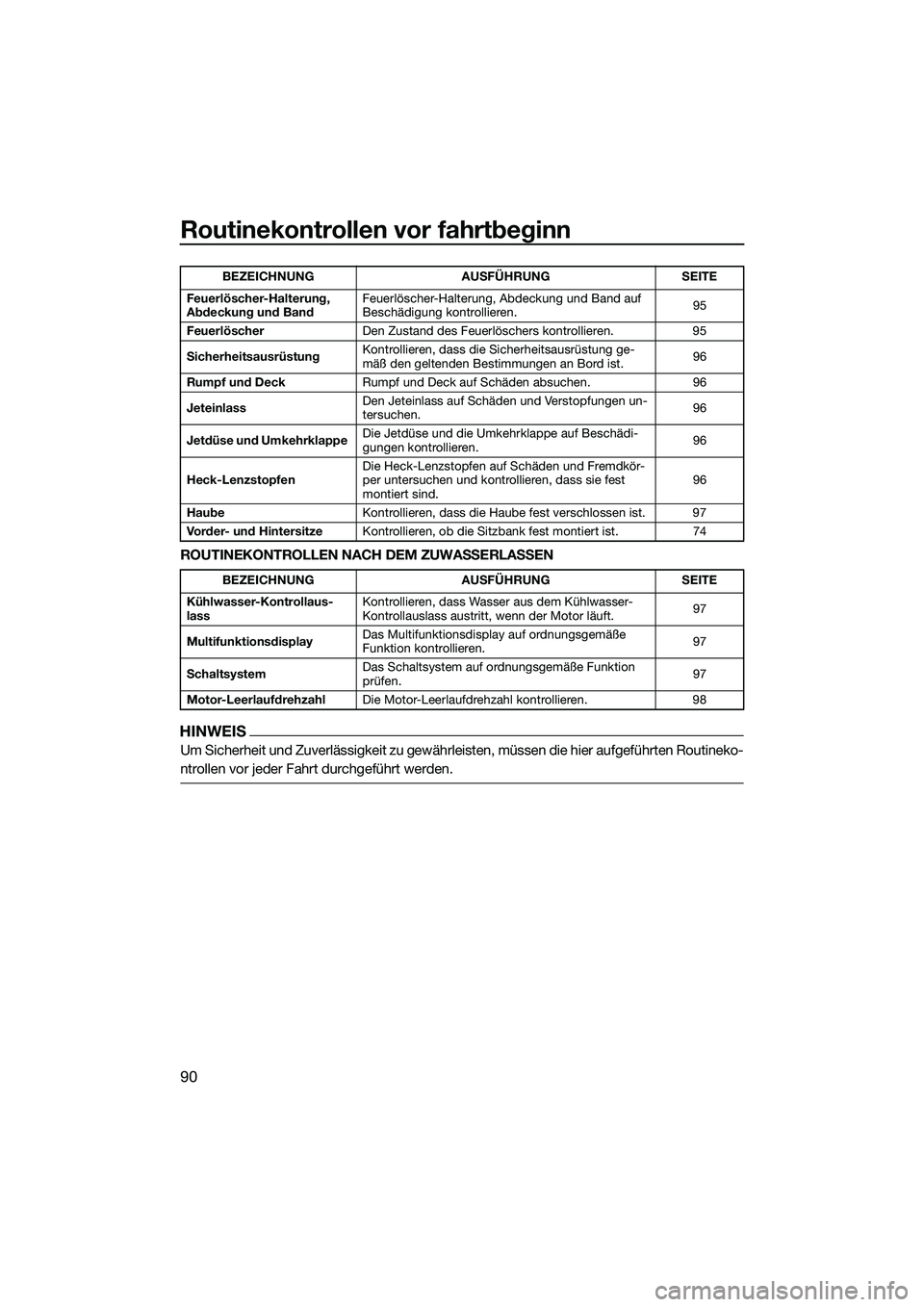 YAMAHA FX HO CRUISER 2022  Betriebsanleitungen (in German) Routinekontrollen vor fahrtbeginn
90
ROUTINEKONTROLLEN NACH DEM ZUWASSERLASSEN
HINWEIS
Um Sicherheit und Zuverlässigkeit zu gewährleisten, müssen die hier aufgeführten Routineko-
ntrollen vor jede