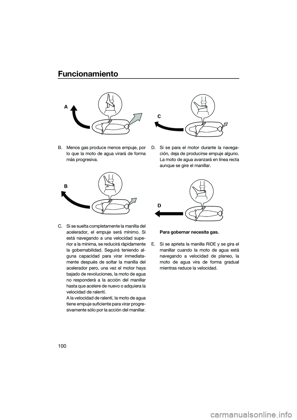 YAMAHA FX HO CRUISER 2022  Manuale de Empleo (in Spanish) Funcionamiento
100
B. Menos gas produce menos empuje, porlo que la moto de agua virará de forma
más progresiva.
C. Si se suelta completamente la manilla del acelerador, el empuje será mínimo. Si
e
