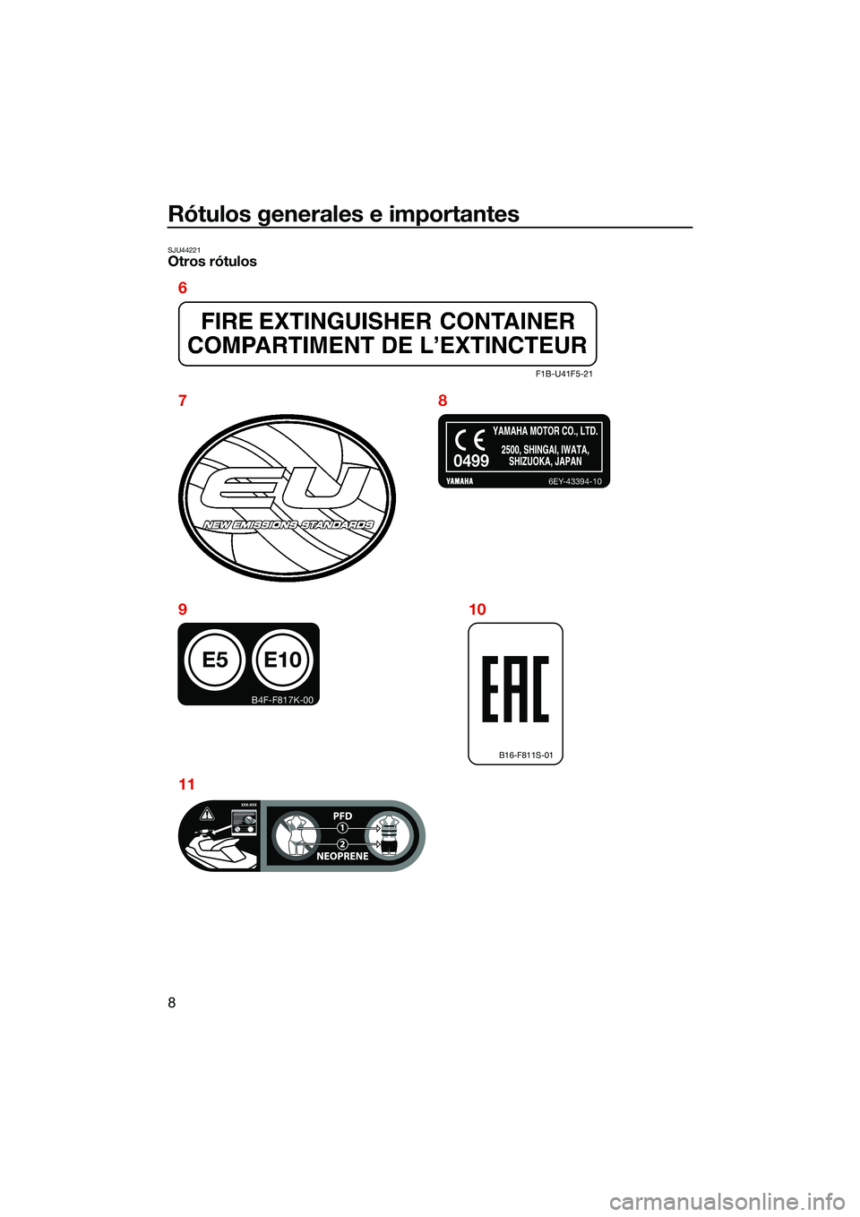 YAMAHA FX HO CRUISER 2022  Manuale de Empleo (in Spanish) Rótulos generales e importantes
8
SJU44221Otros rótulos
F1B-U41F5-21
6EY-43394-10
E5
B4F-F817K-00
E10
0499
B16-F811S-01
6
78
9
1110
UF3V73S0.book  Page 8  Tuesday, September 14, 2021  4:16 PM 