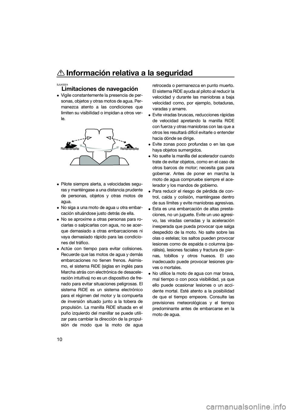 YAMAHA FX HO CRUISER 2022  Manuale de Empleo (in Spanish) Información relativa a la seguridad
10
SJU43324
Limitaciones de navegación
Vigile constantemente la presencia de per-
sonas, objetos y otras motos de agua. Per-
manezca atento a las condiciones q