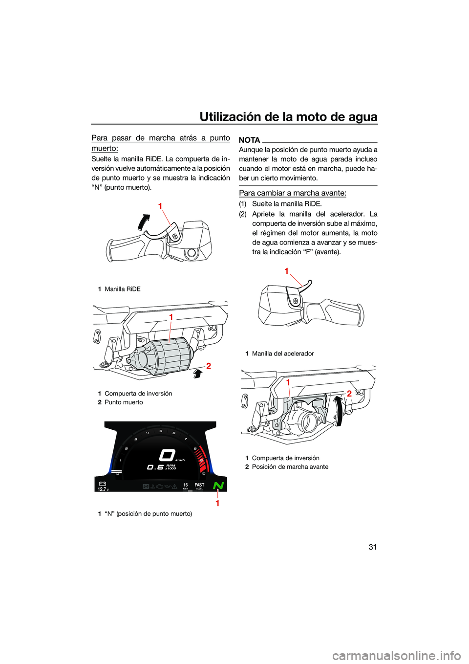 YAMAHA FX HO CRUISER 2022  Manuale de Empleo (in Spanish) Utilización de la moto de agua
31
Para pasar de marcha atrás a punto
muerto:
Suelte la manilla RiDE. La compuerta de in-
versión vuelve automáticamente a la posición
de punto muerto y se muestra 