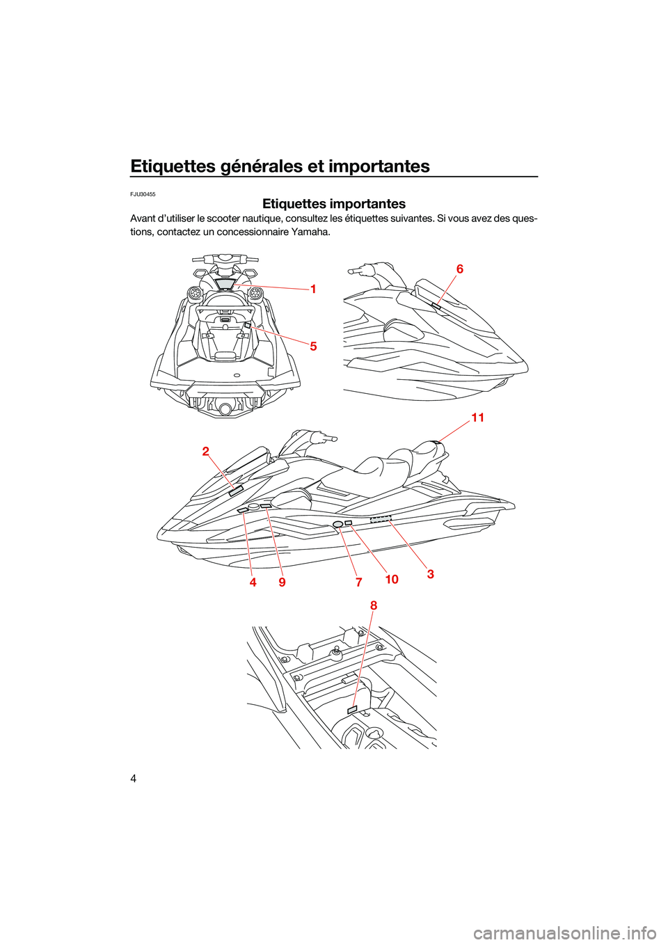 YAMAHA FX HO CRUISER 2022  Notices Demploi (in French) Etiquettes générales et importantes
4
FJU30455
Etiquettes importantes
Avant d’utiliser le scooter nautique, consultez les étiquettes suivantes. Si vous avez des ques-
tions, contactez un concessi