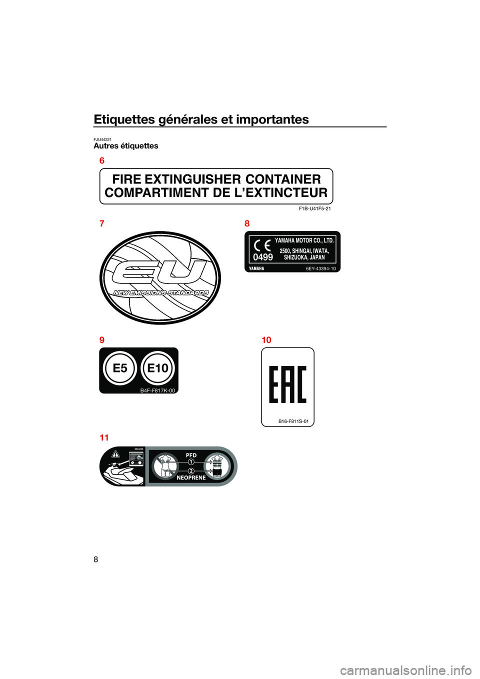 YAMAHA FX HO 2022 Notices Demploi (in French) Etiquettes générales et importantes
8
FJU44221Autres étiquettes
F1B-U41F5-21
6EY-43394-10
E5
B4F-F817K-00
E10
0499
B16-F811S-01
6
78
9
1110
UF3V73F0.book Page 8 Tuesday, September 28, 2021 10:53 YAMAHA FX HO 2022 Notices Demploi (in French) Etiquettes générales et importantes
8
FJU44221Autres étiquettes
F1B-U41F5-21
6EY-43394-10
E5
B4F-F817K-00
E10
0499
B16-F811S-01
6
78
9
1110
UF3V73F0.book Page 8 Tuesday, September 28, 2021 10:53