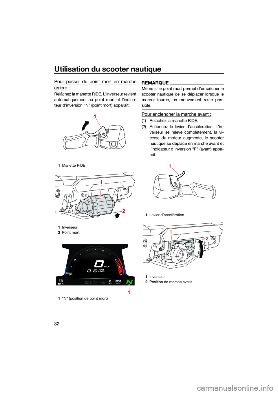 YAMAHA FX HO CRUISER 2022 Notices Demploi (in French) Utilisation du scooter nautique
32
Pour passer du point mort en marche
arrière :
Relâchez la manette RiDE. L’inverseur revient
automatiquement au point mort et l’indica-
teur d’inversion “N YAMAHA FX HO CRUISER 2022 Notices Demploi (in French) Utilisation du scooter nautique
32
Pour passer du point mort en marche
arrière :
Relâchez la manette RiDE. L’inverseur revient
automatiquement au point mort et l’indica-
teur d’inversion “N