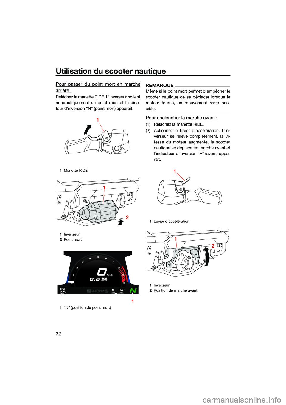 YAMAHA FX HO CRUISER 2022  Notices Demploi (in French) Utilisation du scooter nautique
32
Pour passer du point mort en marche
arrière :
Relâchez la manette RiDE. L’inverseur revient
automatiquement au point mort et l’indica-
teur d’inversion “N�