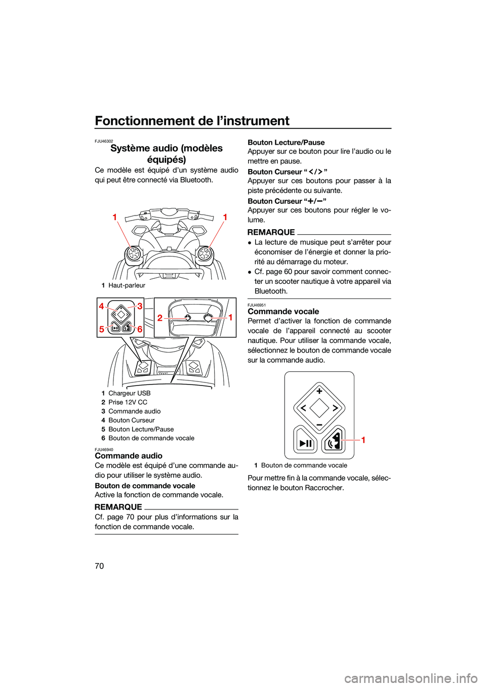 YAMAHA FX HO CRUISER 2022 Notices Demploi (in French) Fonctionnement de l’instrument
70
FJU46302
Système audio (modèles équipés)
Ce modèle est équipé d’un système audio
qui peut être connecté via Bluetooth.
FJU46940Commande audio
Ce modèle YAMAHA FX HO CRUISER 2022 Notices Demploi (in French) Fonctionnement de l’instrument
70
FJU46302
Système audio (modèles équipés)
Ce modèle est équipé d’un système audio
qui peut être connecté via Bluetooth.
FJU46940Commande audio
Ce modèle