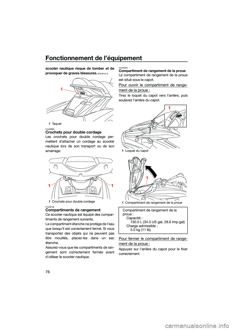 YAMAHA FX HO 2022  Notices Demploi (in French) Fonctionnement de l’équipement
76
scooter nautique risque de tomber et de
provoquer de graves blessures.
 [FWJ01511]
FJU46960
Crochets pour double cordage
Les crochets pour double cordage per-
mett