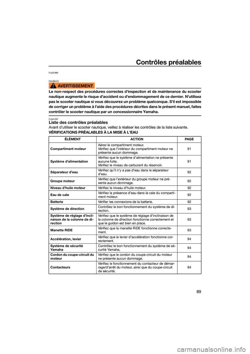 YAMAHA FX HO CRUISER 2022 Notices Demploi (in French) Contrôles préalables
89
FJU31984
FWJ00413
Le non-respect des procédures correctes d’inspection et de maintenance du scooter
nautique augmente le risque d’accident ou d’endommagement de ce der YAMAHA FX HO CRUISER 2022 Notices Demploi (in French) Contrôles préalables
89
FJU31984
FWJ00413
Le non-respect des procédures correctes d’inspection et de maintenance du scooter
nautique augmente le risque d’accident ou d’endommagement de ce der