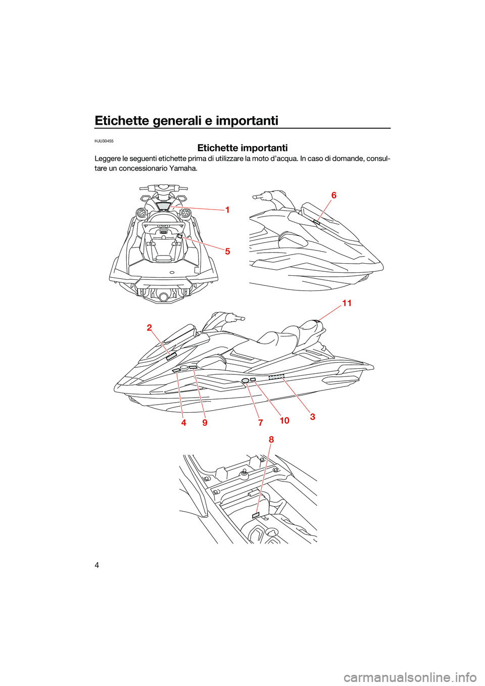 YAMAHA FX HO CRUISER 2022 Manuale duso (in Italian) Etichette generali e importanti
4
HJU30455
Etichette importanti
Leggere le seguenti etichette prima di utilizzare la moto d’acqua. In caso di domande, consul-
tare un concessionario Yamaha.
1
5
2
8
YAMAHA FX HO CRUISER 2022 Manuale duso (in Italian) Etichette generali e importanti
4
HJU30455
Etichette importanti
Leggere le seguenti etichette prima di utilizzare la moto d’acqua. In caso di domande, consul-
tare un concessionario Yamaha.
1
5
2
8